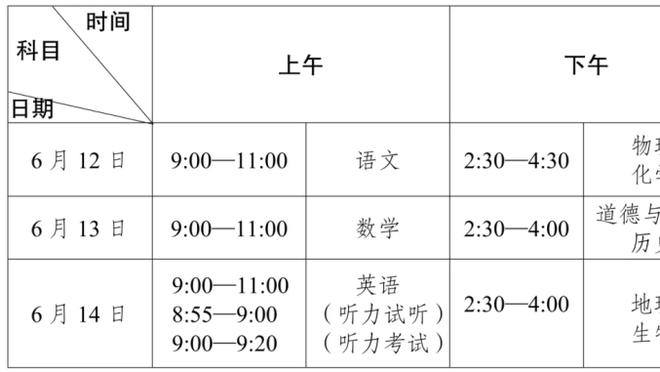 维蒂尼亚：这支葡萄牙队是印象中最强的，要努力参加欧洲杯正赛